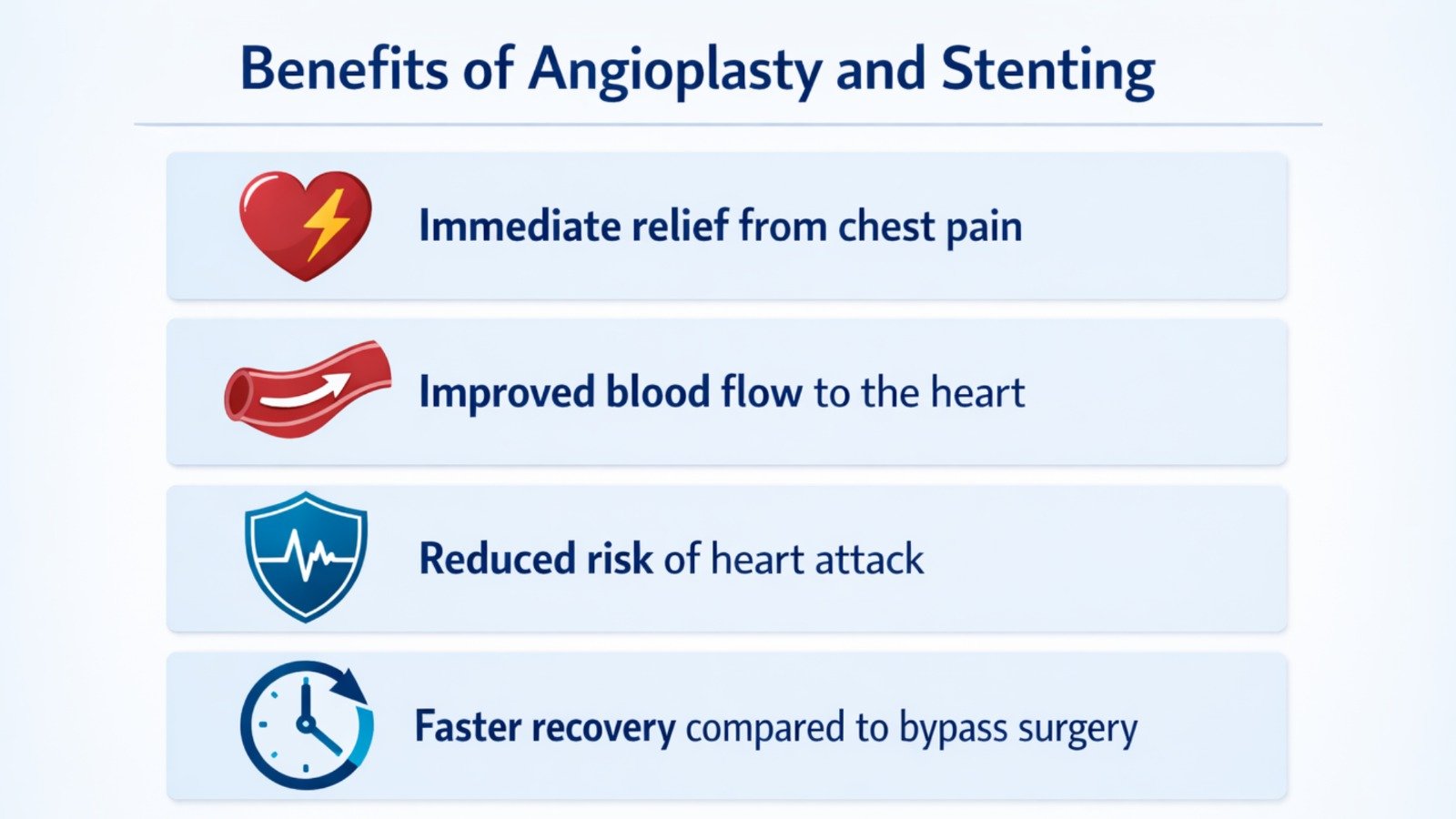 Benefits of Angioplasty and Stenting