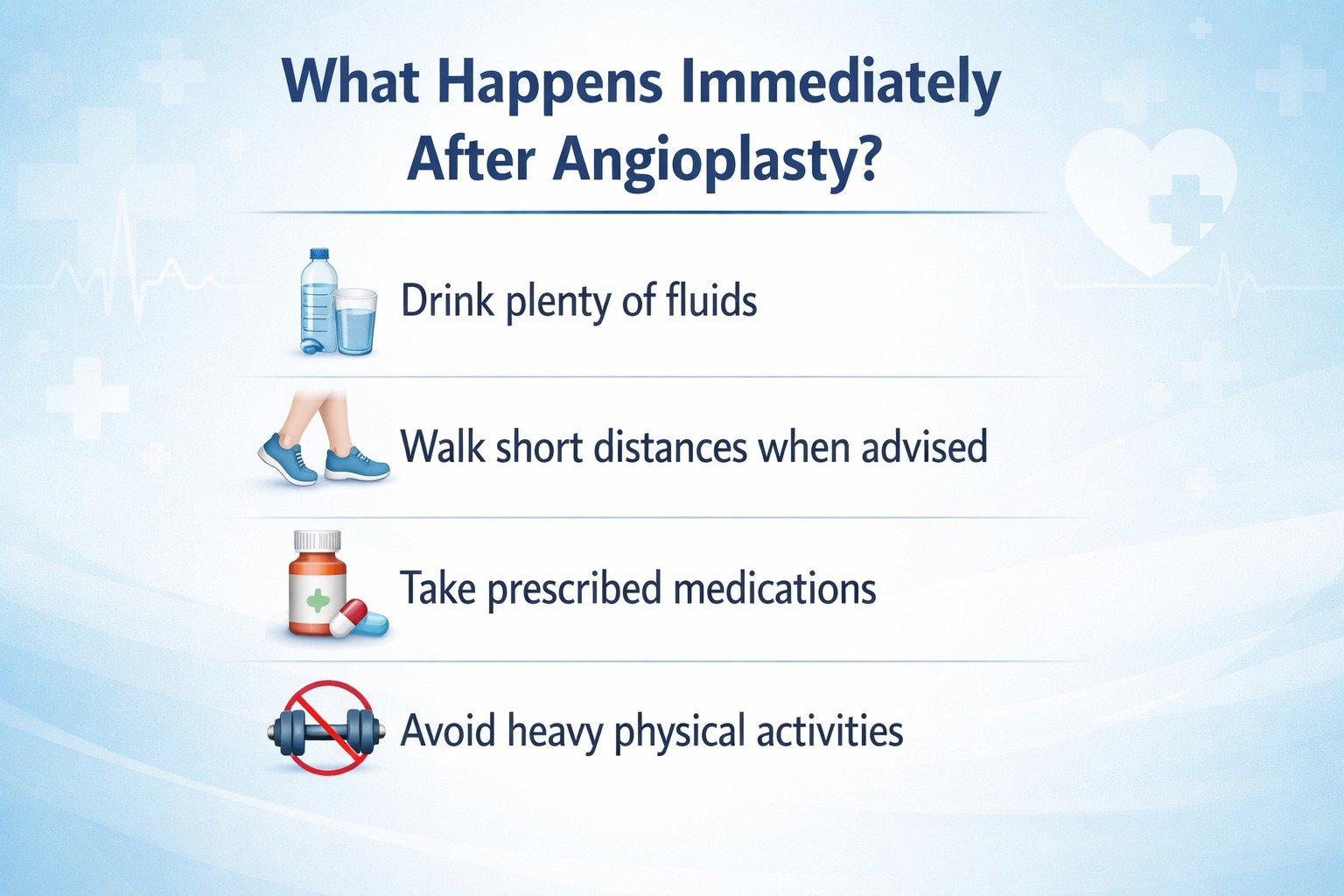What Happens Immediately After Angioplasty?