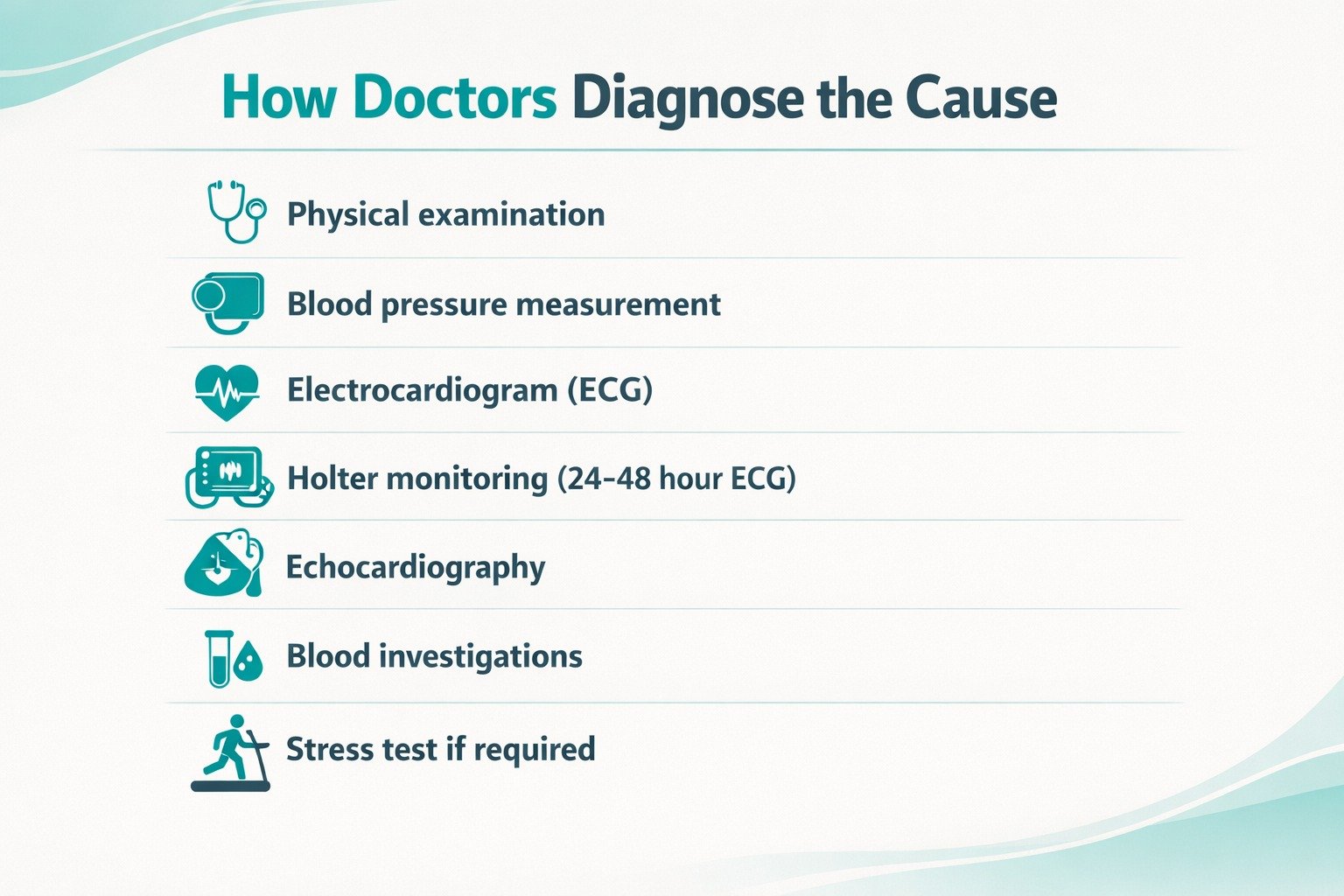 Common Reasons Your Heart Beats Fast at Rest