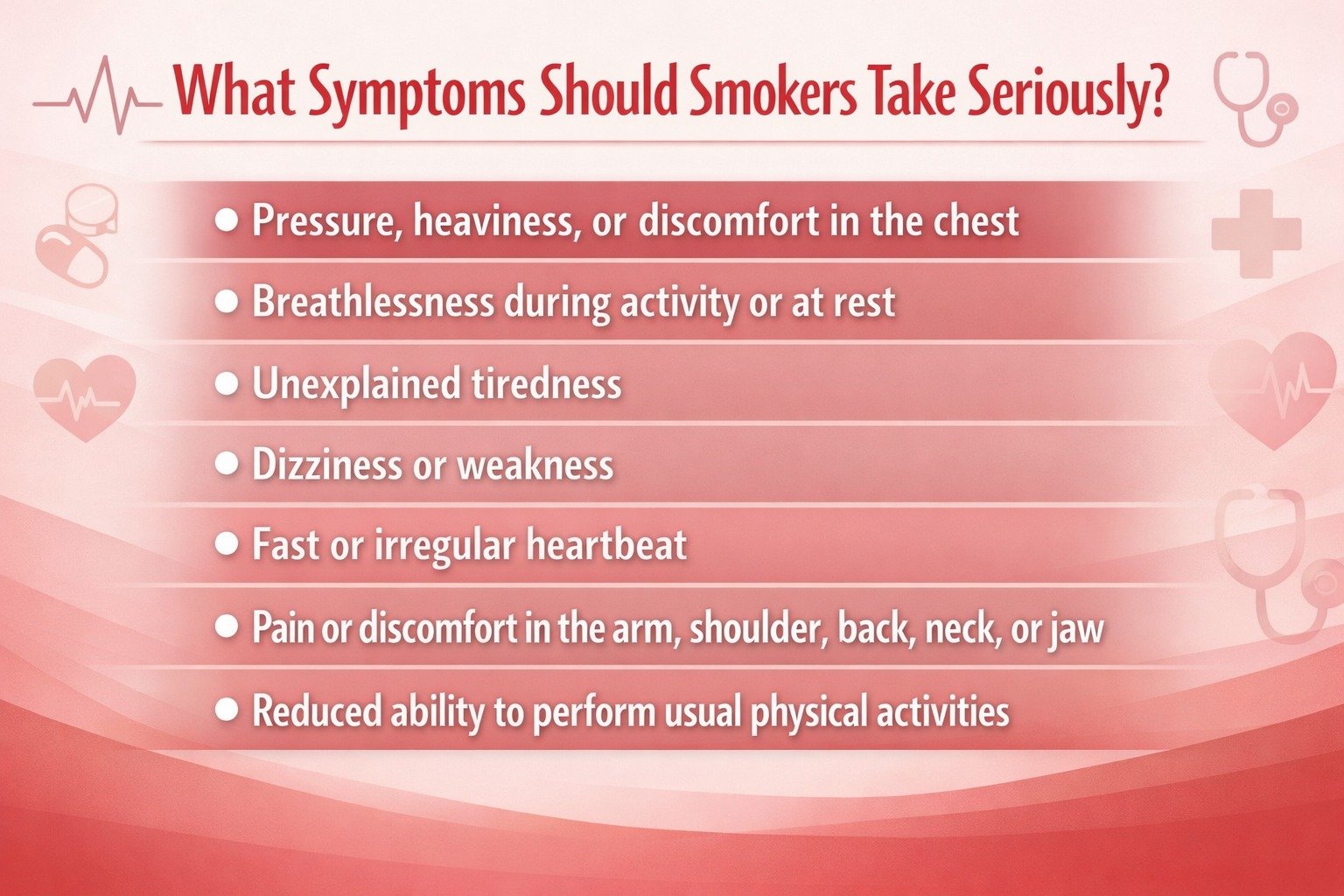 What Symptoms Should Smokers Take Seriously