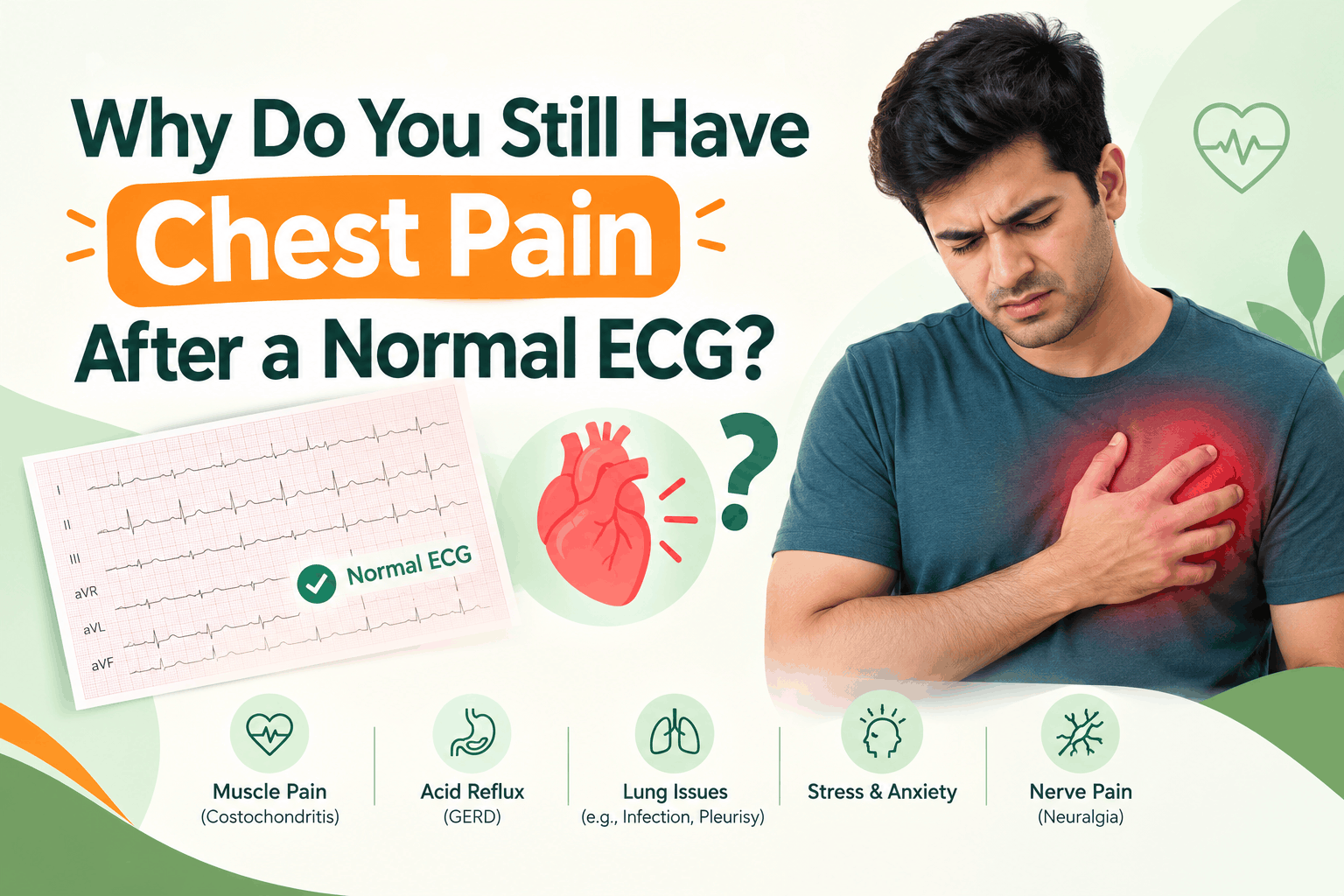 Chest Pain After a Normal ECG